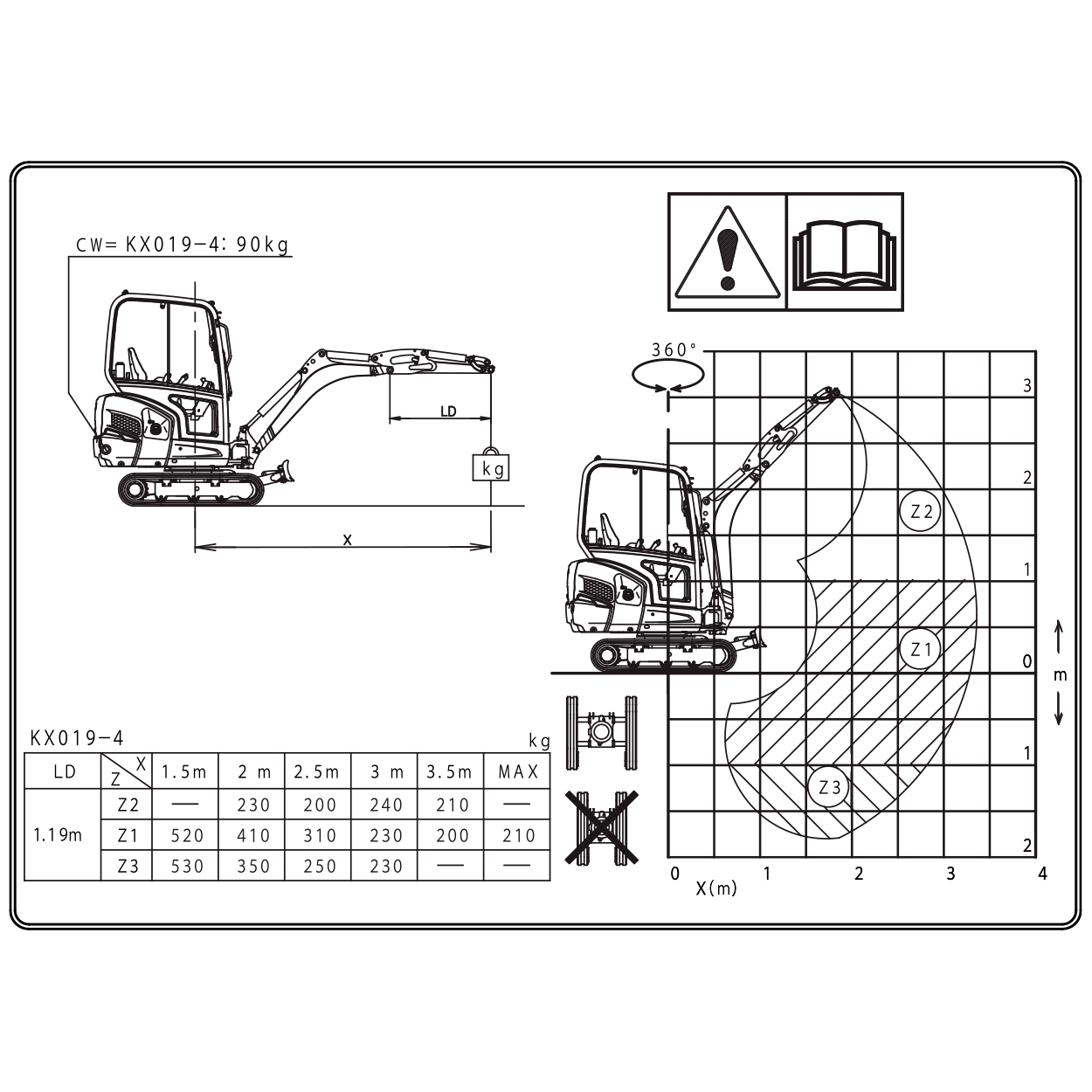Kubota - KX 019-4